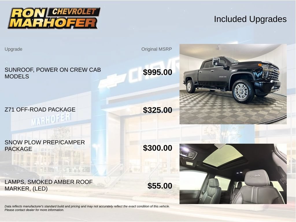 Used 2023 Chevrolet Silverado 2500 High Country w/ Z71 Off-Road Package AWD/4WD image 6