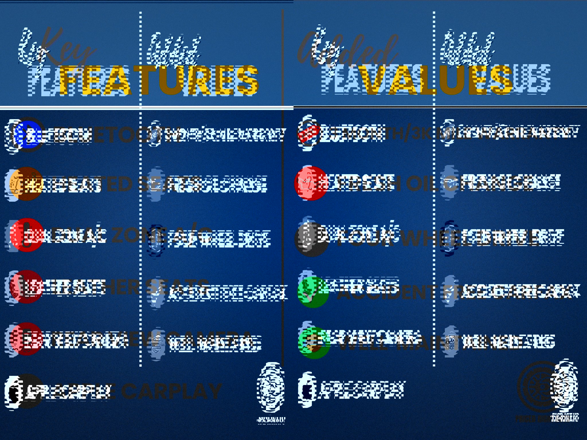 Used 2021 Jeep Cherokee Trailhawk w/ Trailer Tow Group image 2