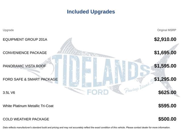Used 2018 Ford Edge SEL w/ Equipment Group 201A AWD/4WD image 1