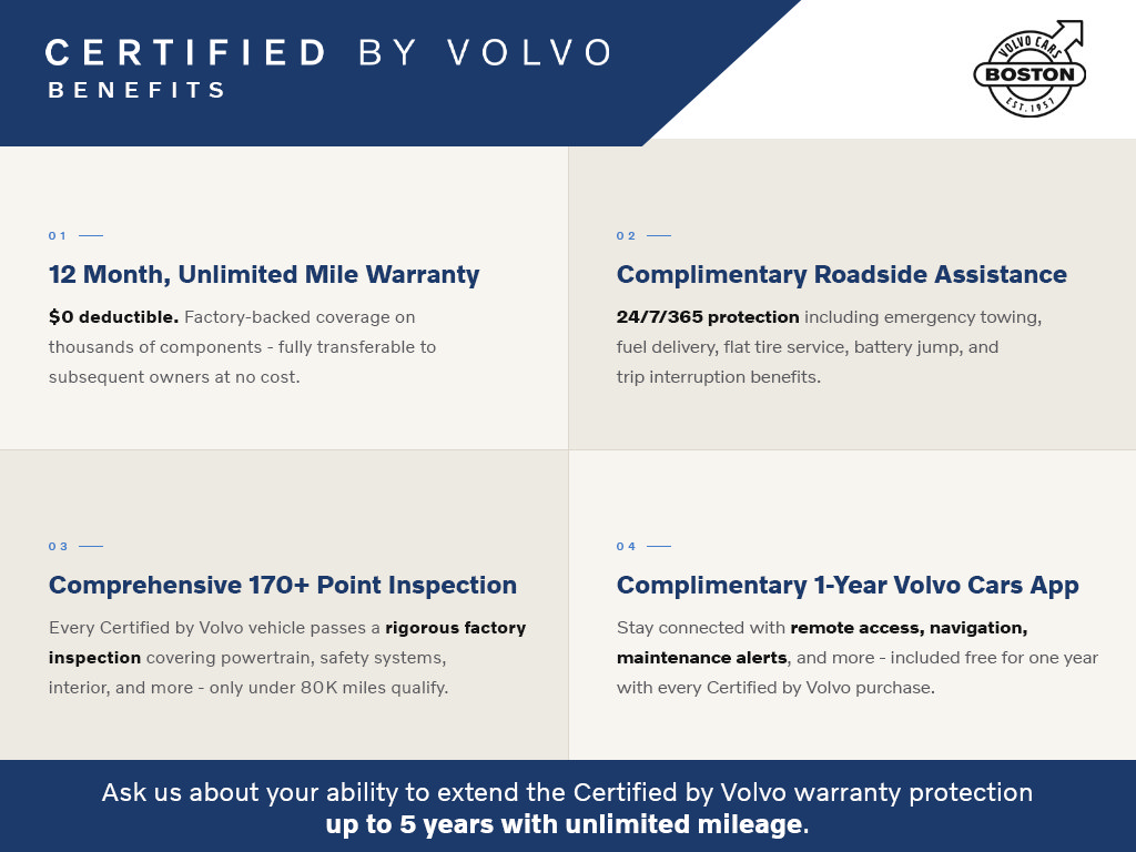 Certified 2023 Volvo C40 P8 Recharge Ultimate w/ Protection Package Premier AWD/4WD image 4