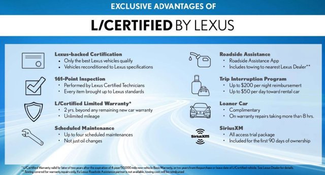 Certified 2023 Lexus RX 350 Premium w/ Accessory Package (Z1) image 24