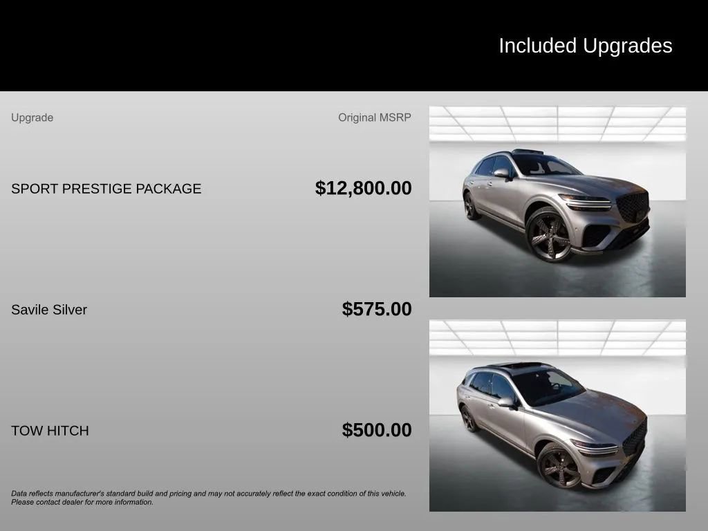 Used 2023 Genesis GV70 2.5T w/ Sport Prestige Package image 4