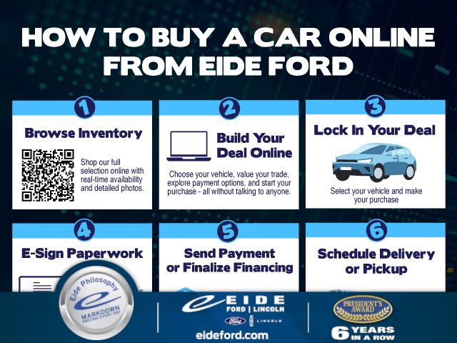 Used 2023 Ford F150 XLT w/ Equipment Group 302A High image 32