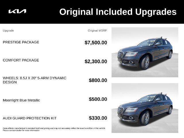 Used 2014 Audi Q5 TDI Prestige w/ Prestige Package AWD/4WD image 2