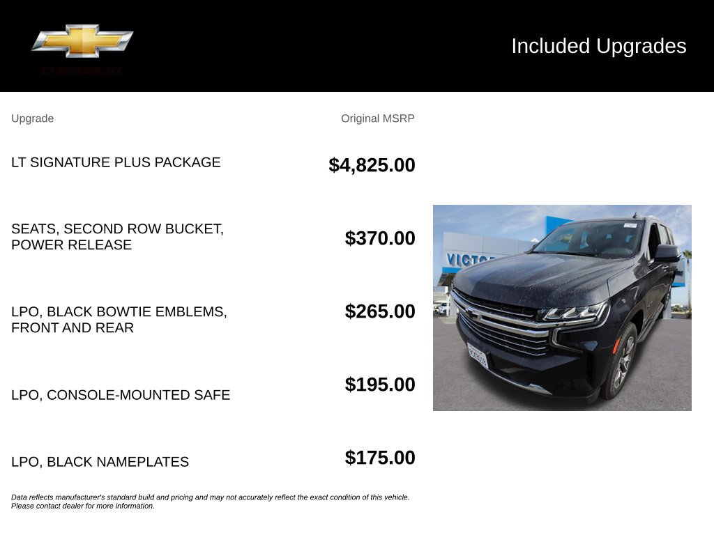 Used 2022 Chevrolet Tahoe LT w/ LT Signature Plus Package RWD image 5