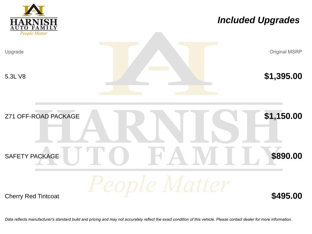 Used 2021 Chevrolet Silverado 1500 LT w/ Z71 Off-Road Package AWD/4WD video 4