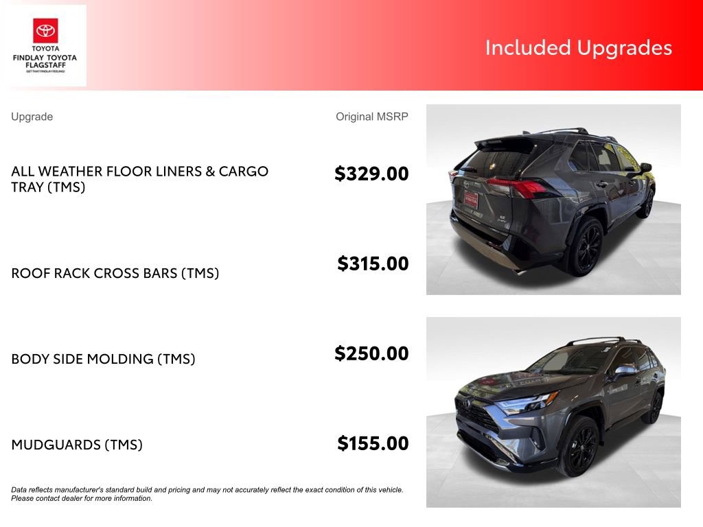 Certified 2025 Toyota RAV4 SE AWD/4WD image 6