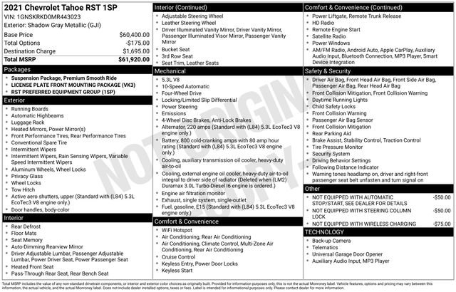 Certified 2021 Chevrolet Tahoe RST image 34