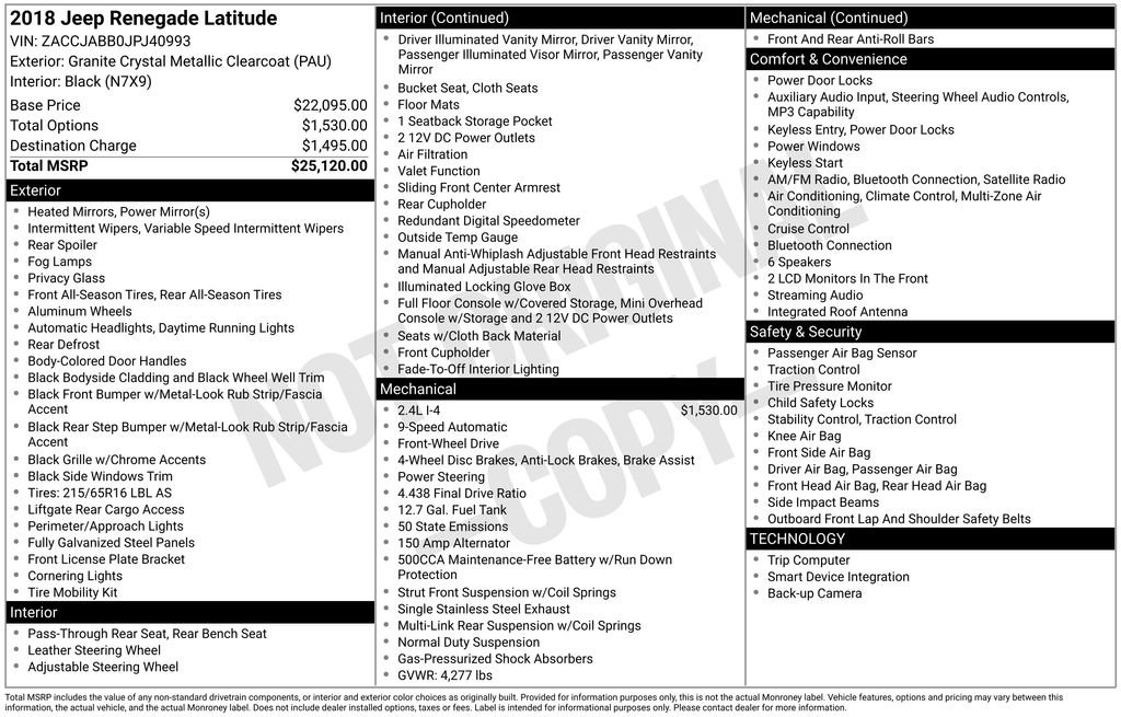 Used 2018 Jeep Renegade Latitude FWD image 30