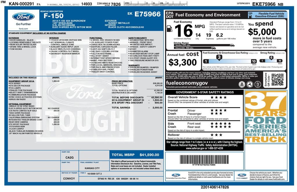 Used 2014 Ford F150 STX w/ Equipment Group 201A Mid AWD/4WD image 5