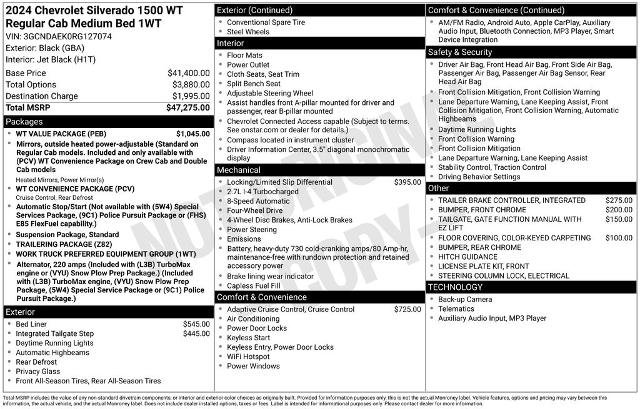 Used 2024 Chevrolet Silverado 1500 W/T w/ WT Value Package image 14