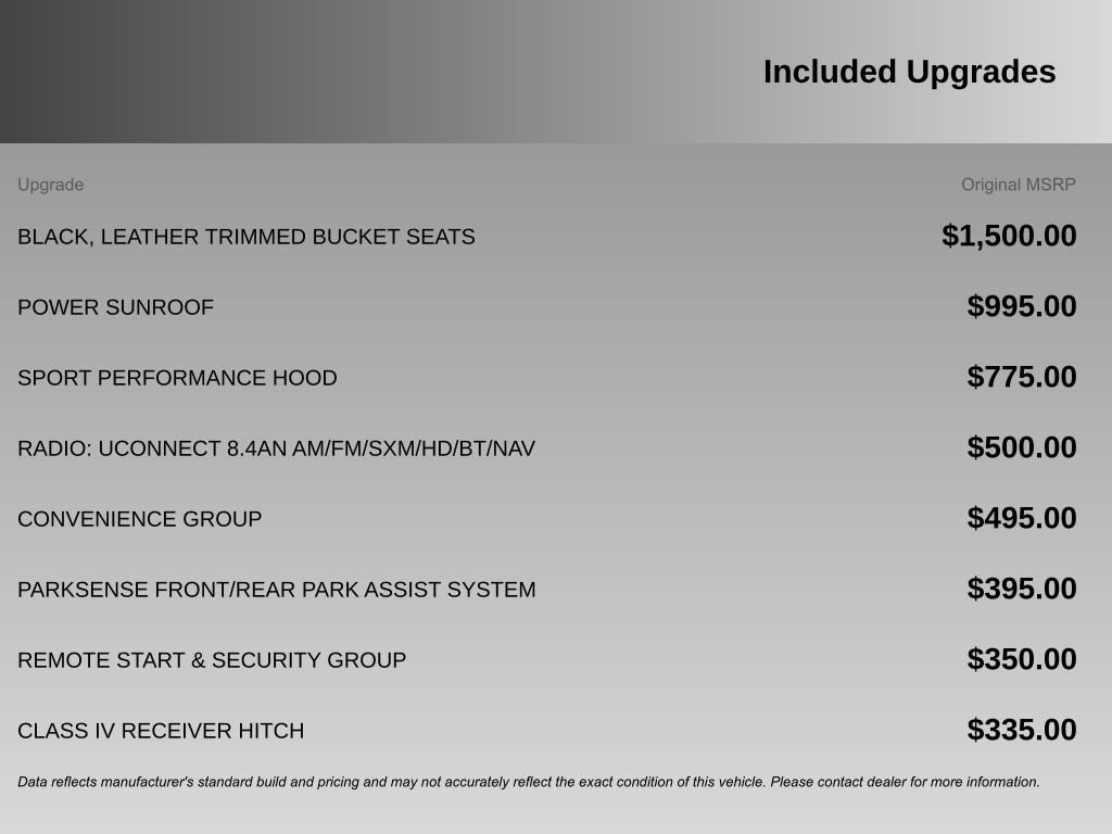 Used 2014 RAM 1500 Sport w/ Convenience Group video 4