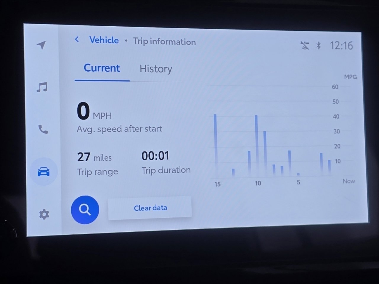 Certified 2025 Toyota Corolla Cross L image 5