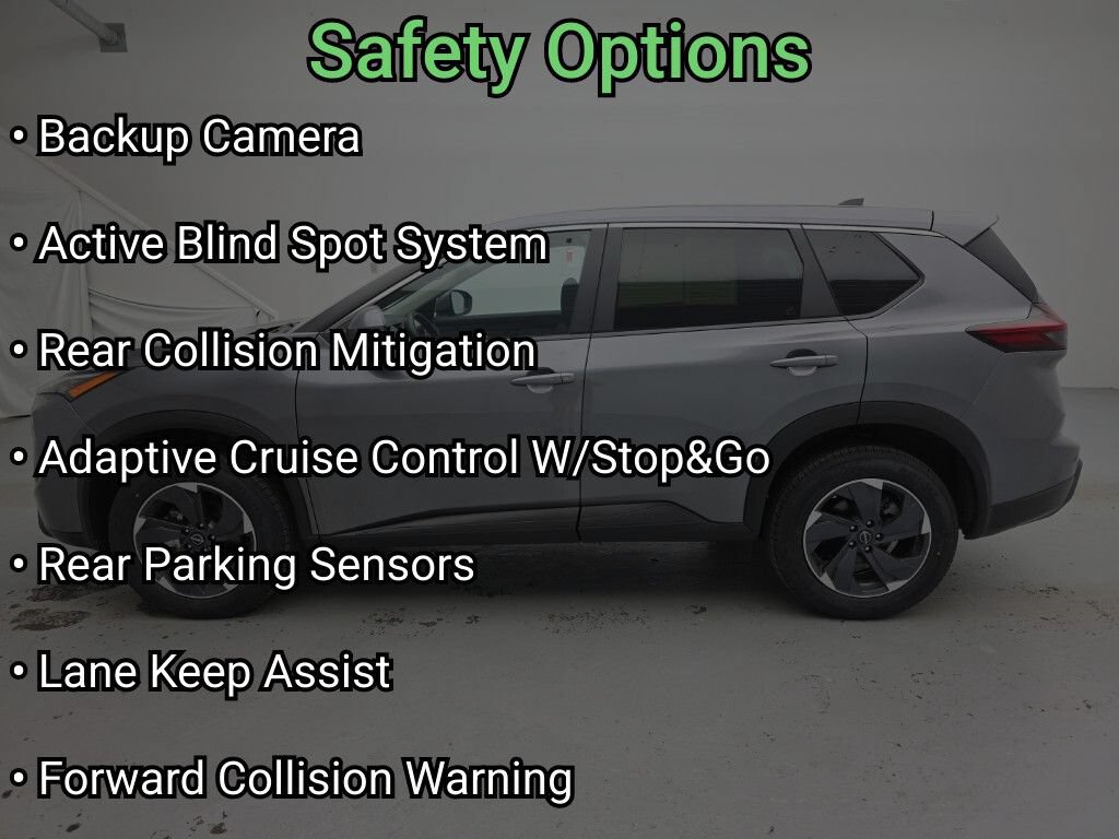Used 2024 Nissan Rogue SV AWD/4WD image 8