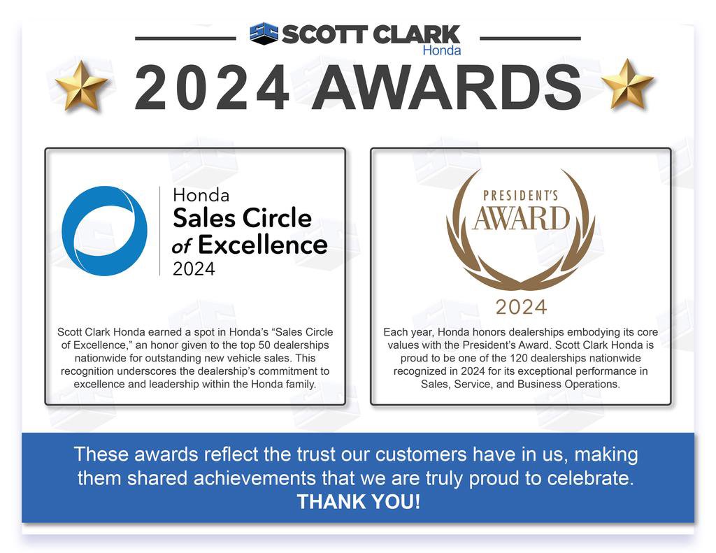 Used 2025 Honda Odyssey Sport-L image 4