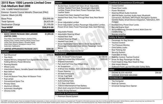 Used 2015 RAM 1500 Limited image 4