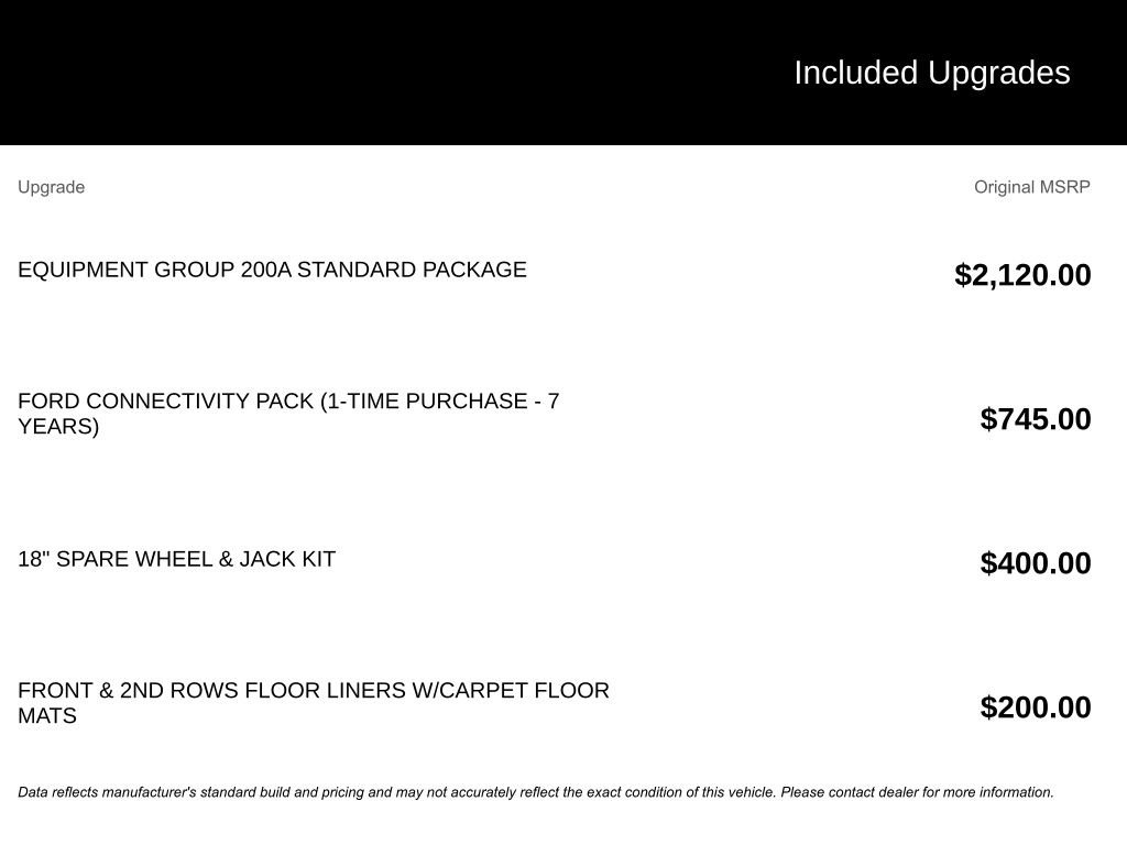 New 2026 Ford Explorer Active image 3