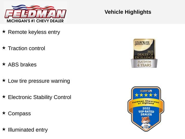 Used 2015 Jeep Cherokee Sport w/ Cold Weather Group AWD/4WD image 3