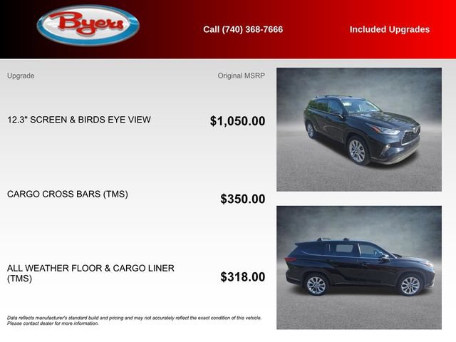 Used 2022 Toyota Highlander Limited AWD/4WD image 5