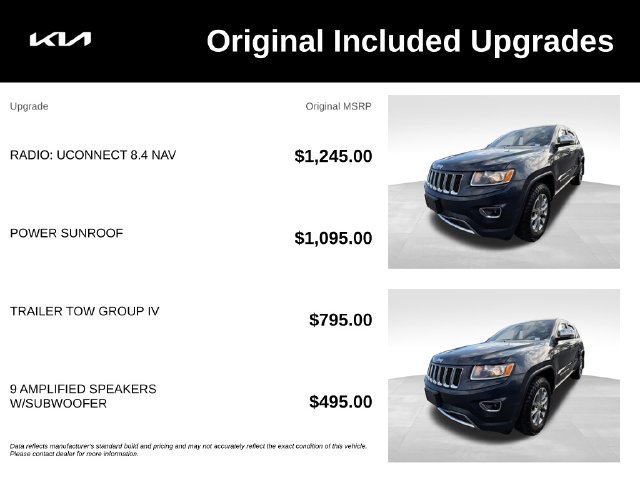 Used 2016 Jeep Grand Cherokee Limited w/ Trailer Tow Group IV AWD/4WD image 2