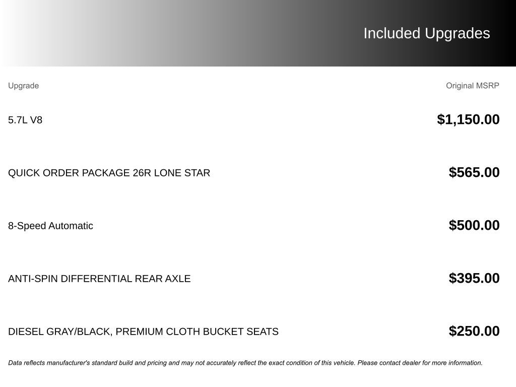 Used 2016 RAM 1500 Lone Star video 2