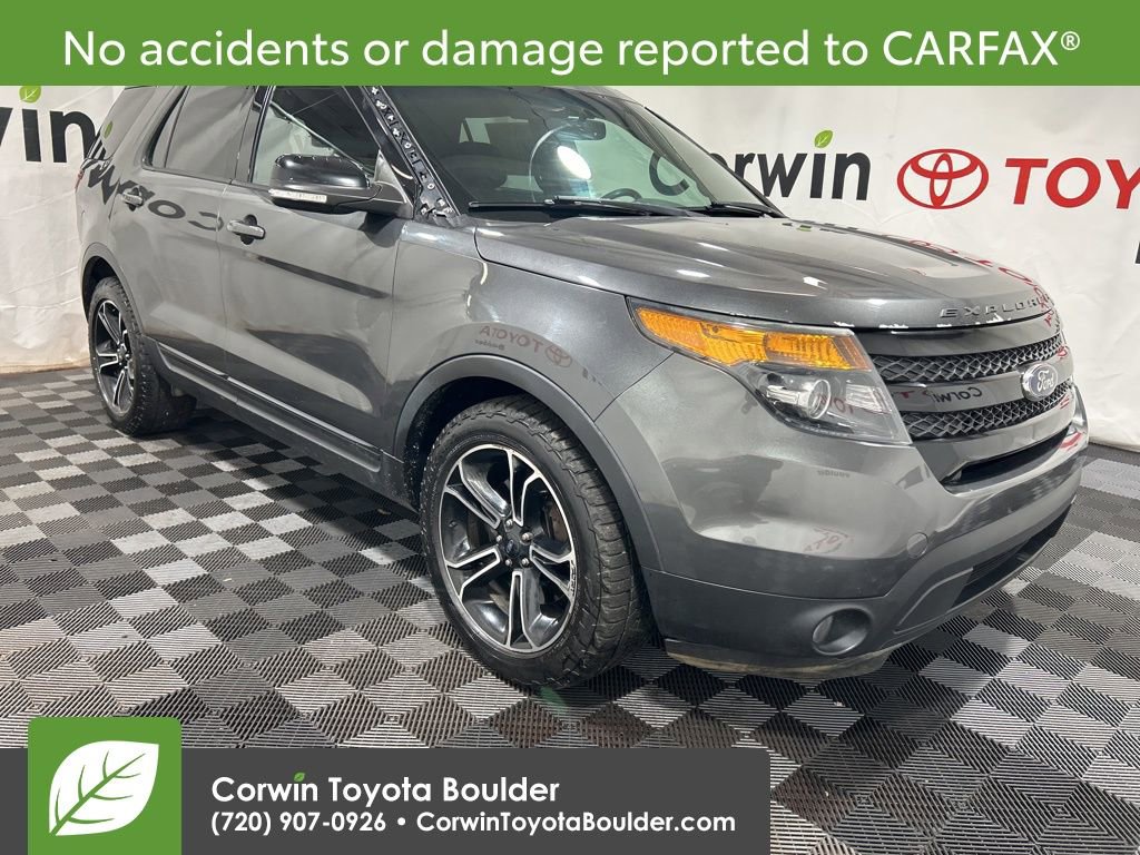 Used 2015 Ford Explorer Sport w/ Equipment Group 401A