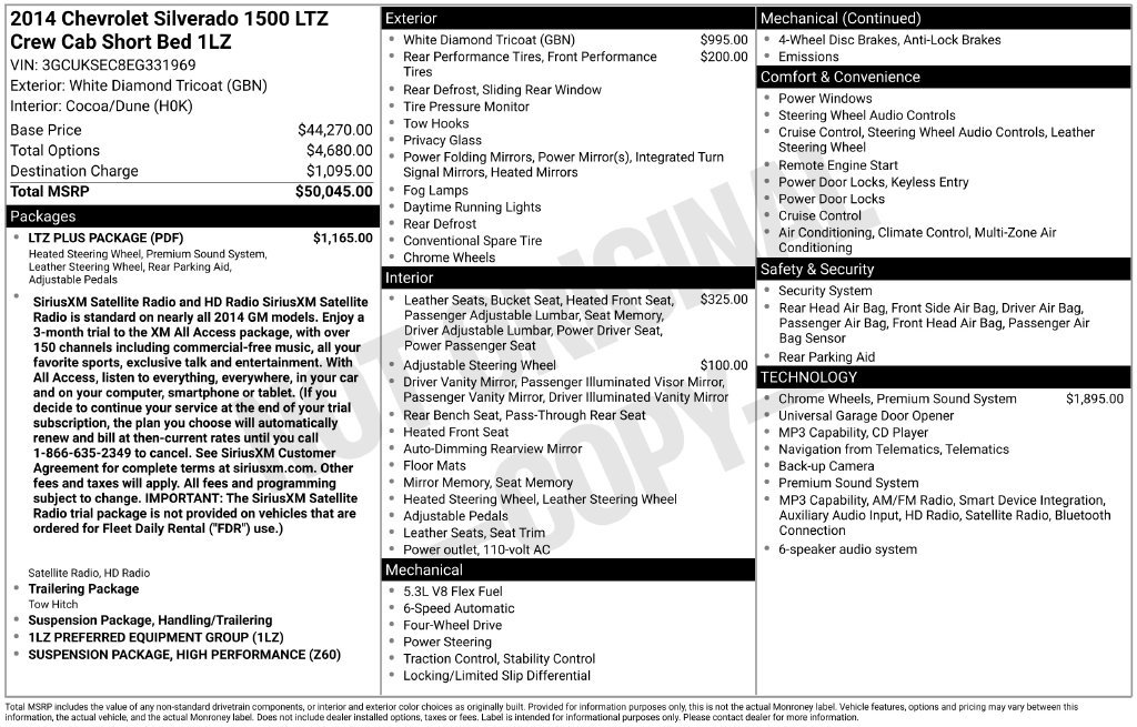 Used 2014 Chevrolet Silverado 1500 LTZ w/ LTZ Plus Package AWD/4WD image 27