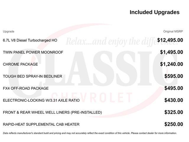 Used 2023 Ford F350 King Ranch w/ Chrome Package AWD/4WD image 11