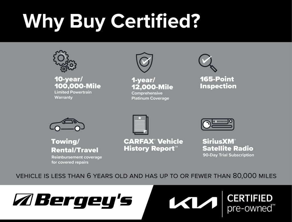 Certified 2026 Kia K5 GT-Line w/ GT-Line Red Interior Package AWD/4WD image 7