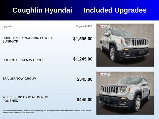 Used 2018 Jeep Renegade Limited w/ UConnect 8.4 Nav Group video 3