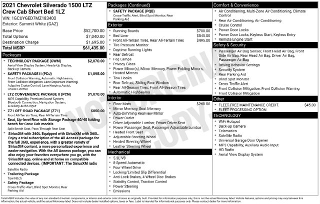 Used 2021 Chevrolet Silverado 1500 LTZ w/ Technology Package AWD/4WD image 2