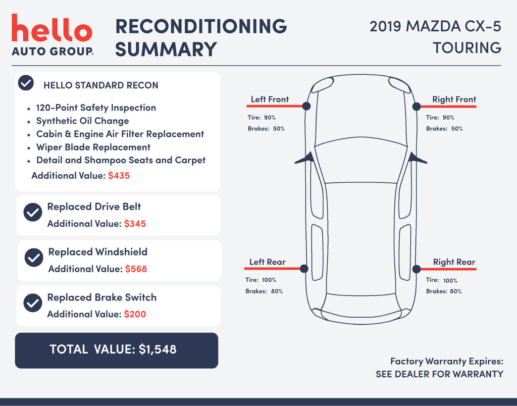 Used 2019 MAZDA CX-5 Touring AWD/4WD image 3