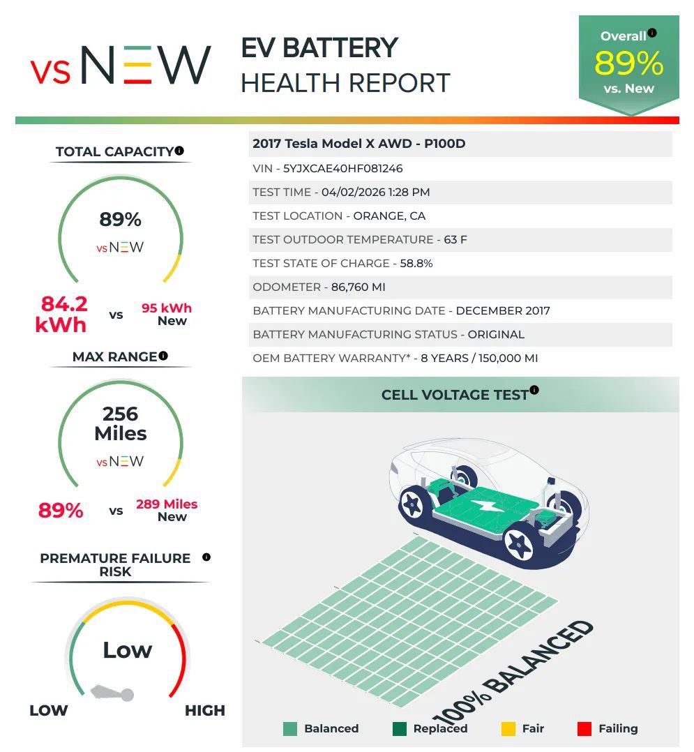 Used 2017 Tesla Model X P100D image 3