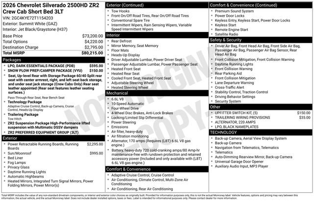 New 2026 Chevrolet Silverado 2500 ZR2 w/ LPO, Dark Essentials Package image 5