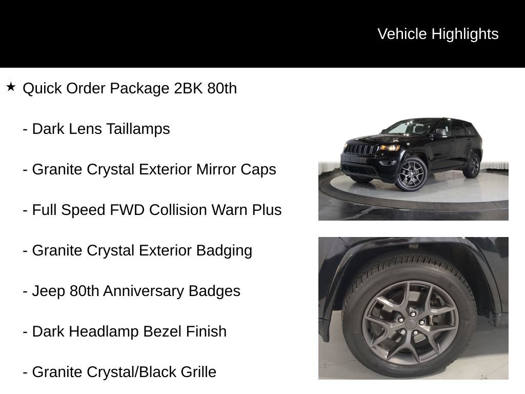 Used 2021 Jeep Grand Cherokee Limited w/ Quick Order Package 28K 80th AWD/4WD image 13