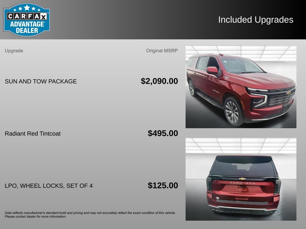 Used 2025 Chevrolet Suburban High Country w/ Sun And Tow Package AWD/4WD image 3