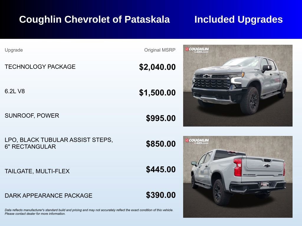 Used 2025 Chevrolet Silverado 1500 ZR2 w/ Technology Package image 3