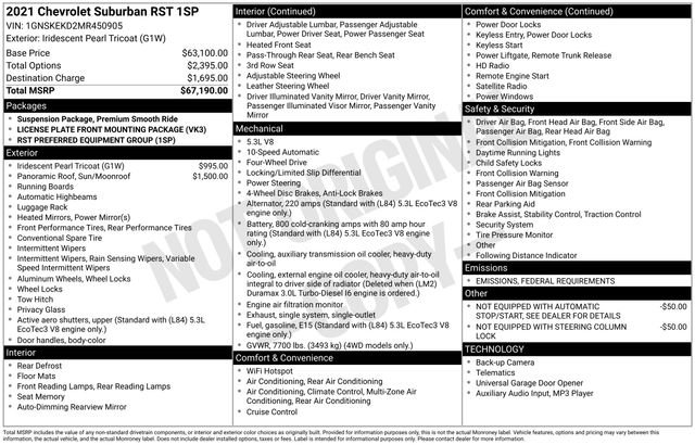 Used 2021 Chevrolet Suburban RST image 39