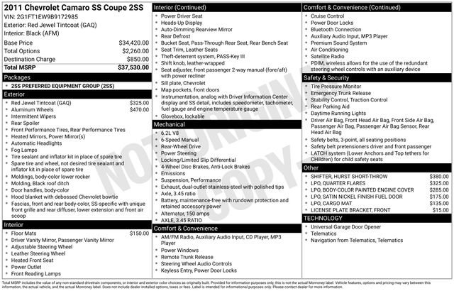 Used 2011 Chevrolet Camaro SS image 36