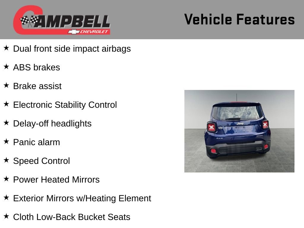 Used 2016 Jeep Renegade Sport w/ Power & Air Group image 21