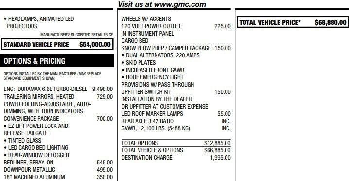 Used 2025 GMC Sierra 3500 Pro w/ Convenience Package image 2