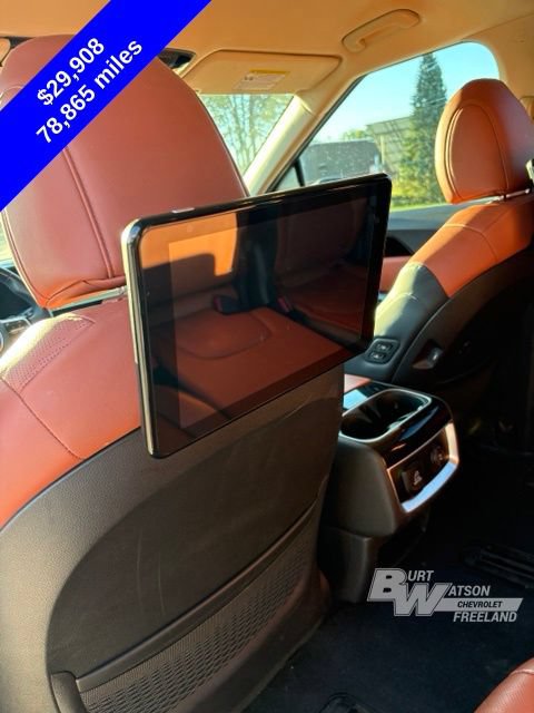 Used 2023 Kia Carnival SX FWD image 33