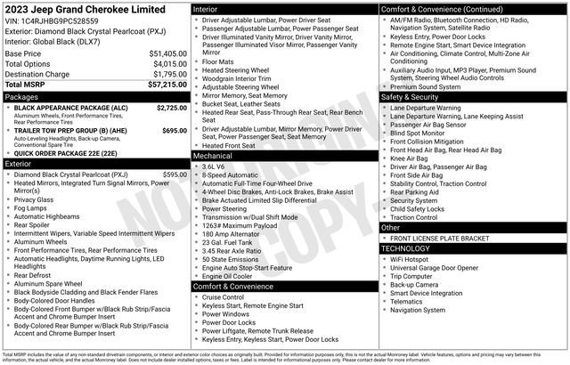 Used 2023 Jeep Grand Cherokee Limited w/ Black Appearance Package image 15