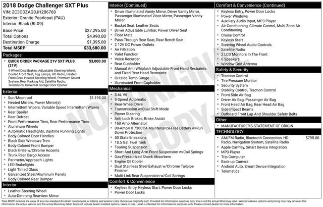 Used 2018 Dodge Challenger SXT Plus image 3
