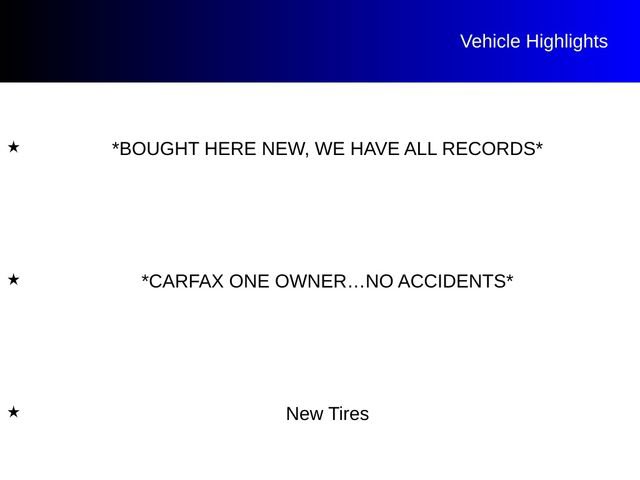 Used 2024 Honda HR-V Sport image 5