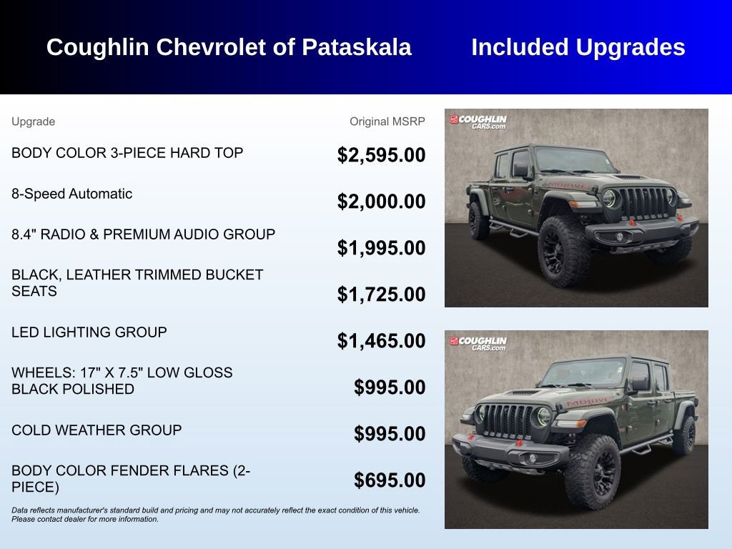 Used 2021 Jeep Gladiator Mojave image 3