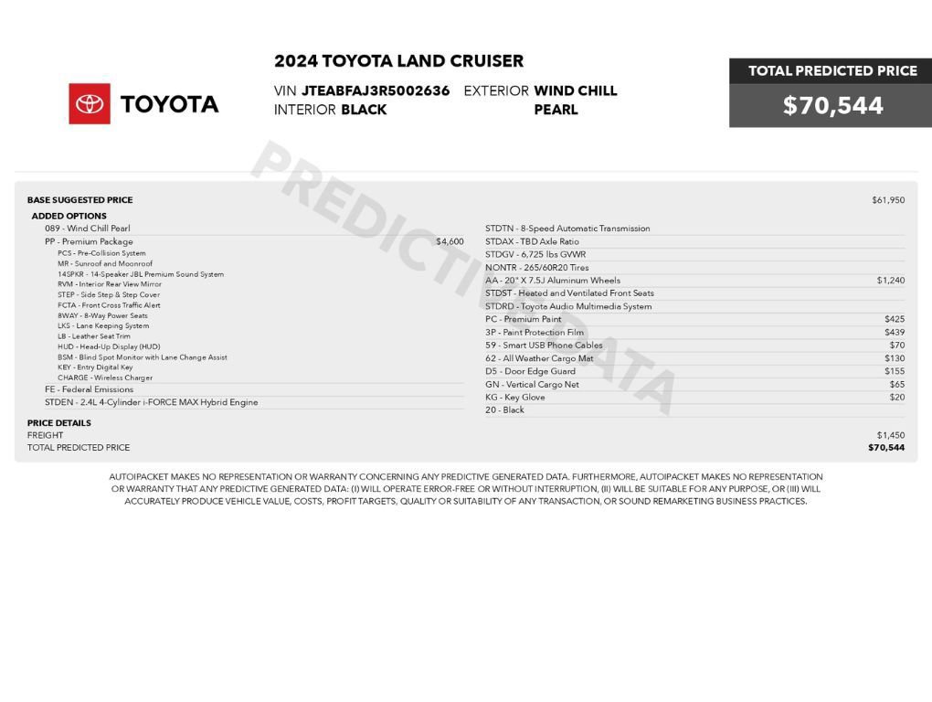 Used 2024 Toyota Land Cruiser AWD/4WD image 2