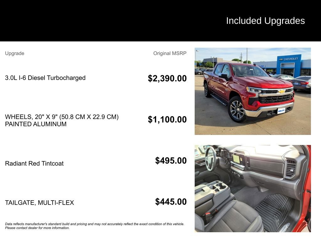 Used 2024 Chevrolet Silverado 1500 LT image 5