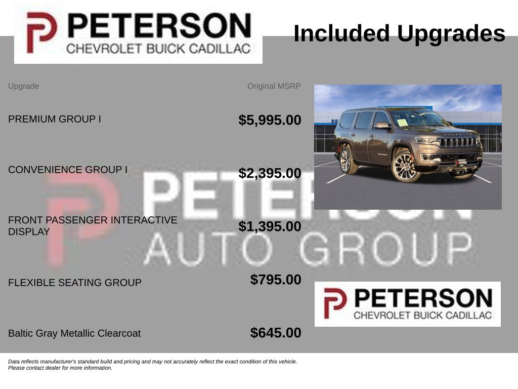 Used 2022 Jeep Wagoneer Series III w/ Premium Group I AWD/4WD image 11
