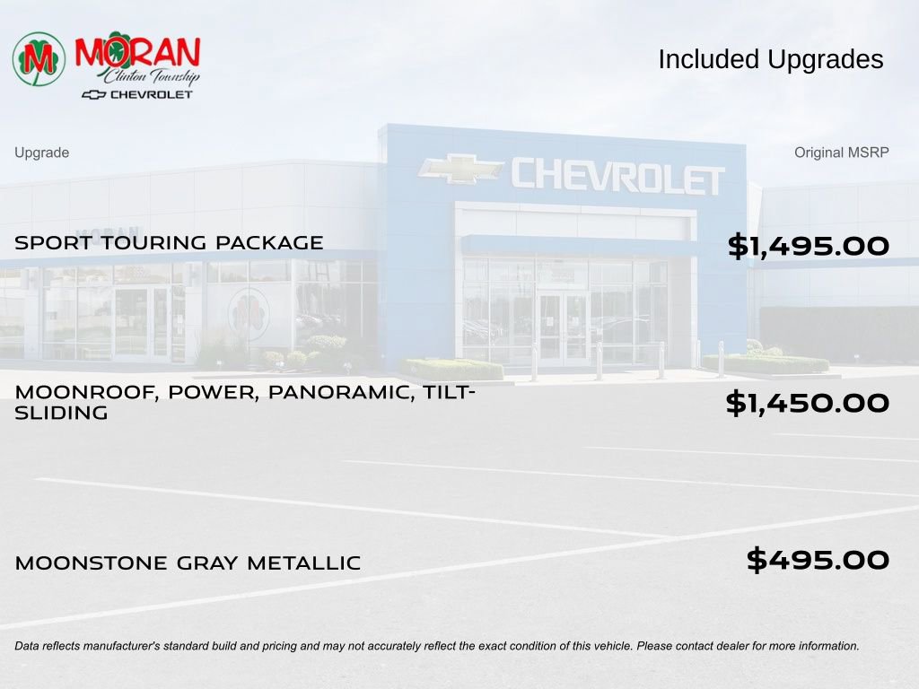 Certified 2023 Buick Envision Essence w/ Sport Touring Package image 4